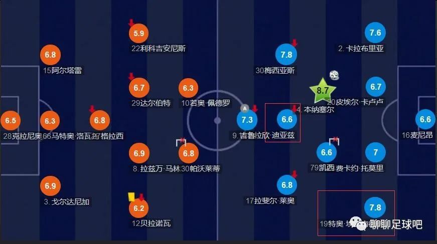 欧预赛-荷兰6-0直布罗陀3连胜收官 斯滕斯戴帽加克波替补建功北京时间11月22日凌晨3:45,欧洲杯预选赛第10轮，荷兰客场对阵直布罗陀。